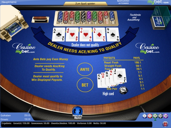 Casino Stud poker spielen