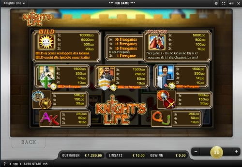  Online Knights Life spielen